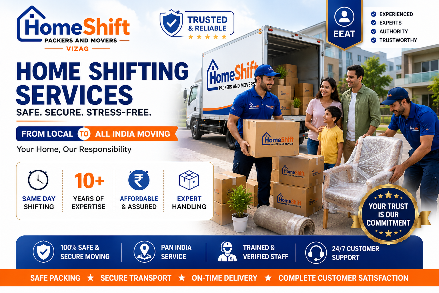 Best Packers and Movers in Visakhapatnam for House Shifting Vizag