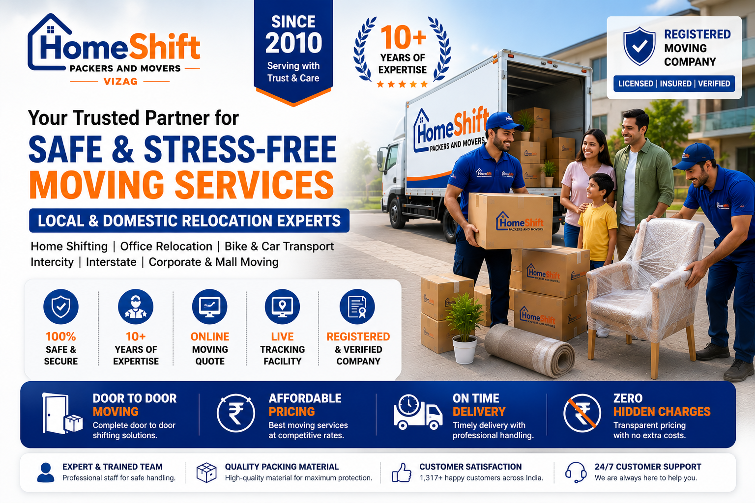 House Shifting Packers and Movers in Visakhapatnam, Andhra Pradesh with Home Shift Packers and Movers Vizag