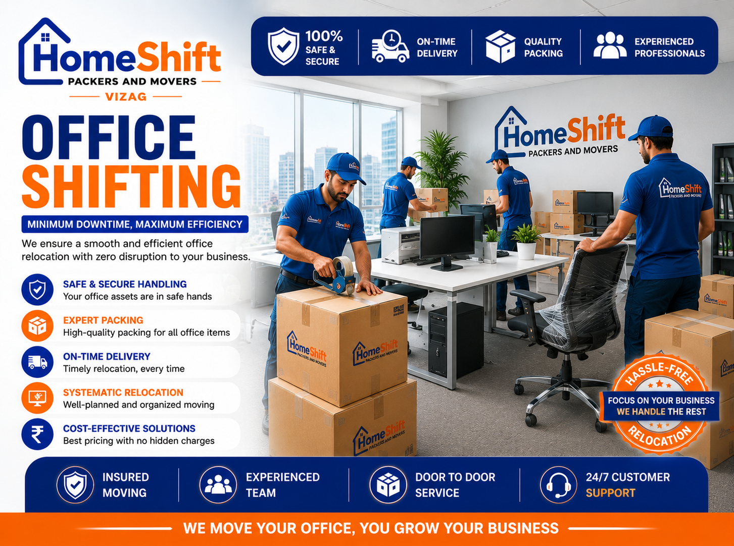 Office Relocation Services by Home Shift Packers And Movers Vizag